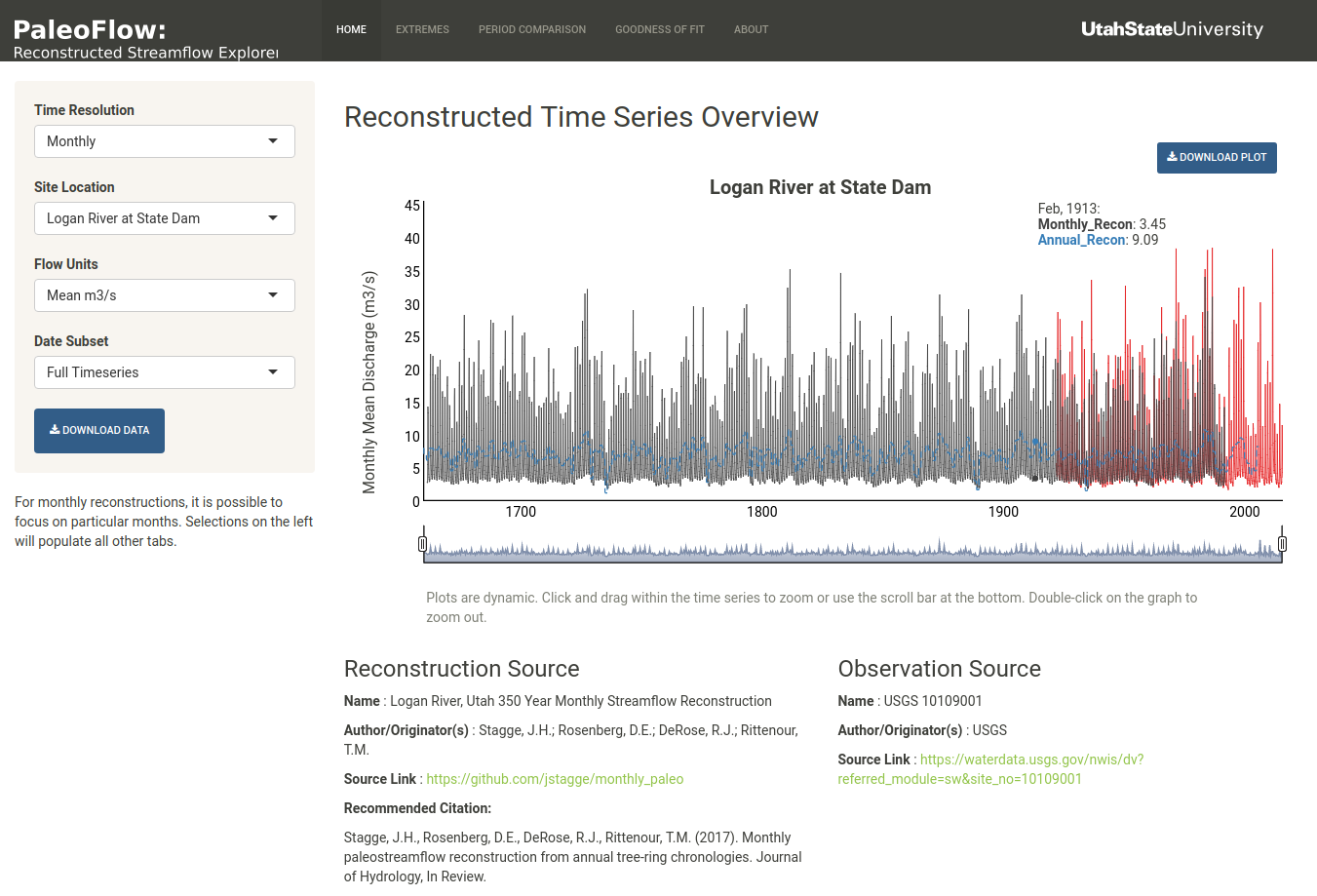 paleoflow_timeseries